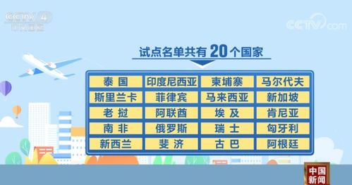 旅客出游熱情高漲，各地爭相辦理出入境業務，旅游市場煥發強勁活力
